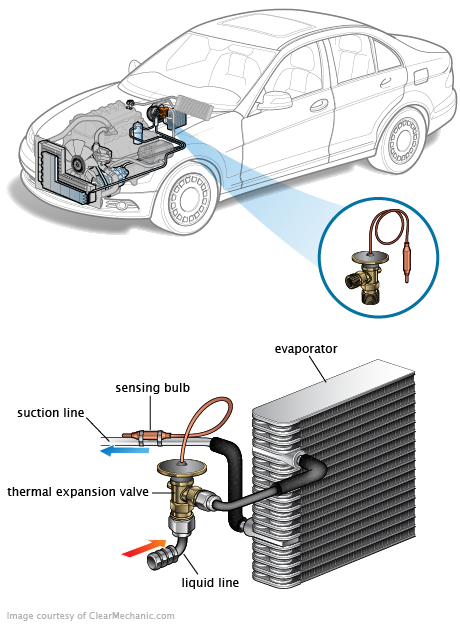 See P3864 repair manual